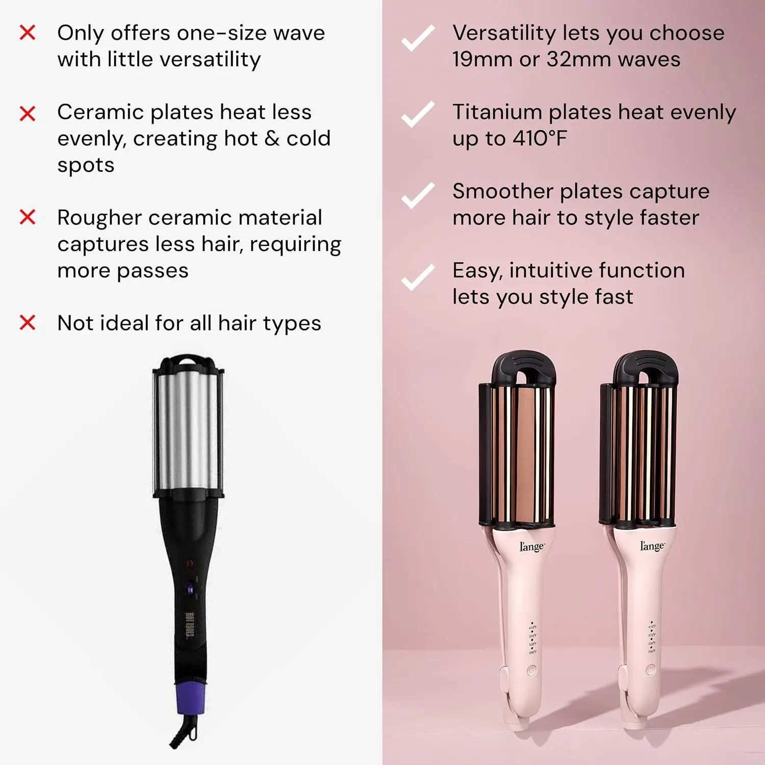 2-in-1 Adjustable Titanium Hair Waver & Crimper, 19mm & 32mm Barrels, Beach Waves & Defined Crimps, Dual Voltage - view 4