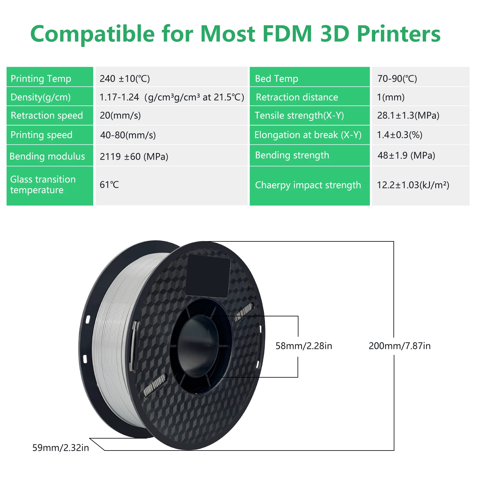 10 кг PLA-нить PETG 3d-нить 1,75 мм для нити для 3D-принтера 10 рулонов/набор Смешанные цвета и материалы Печать FDM Быстрая доставка