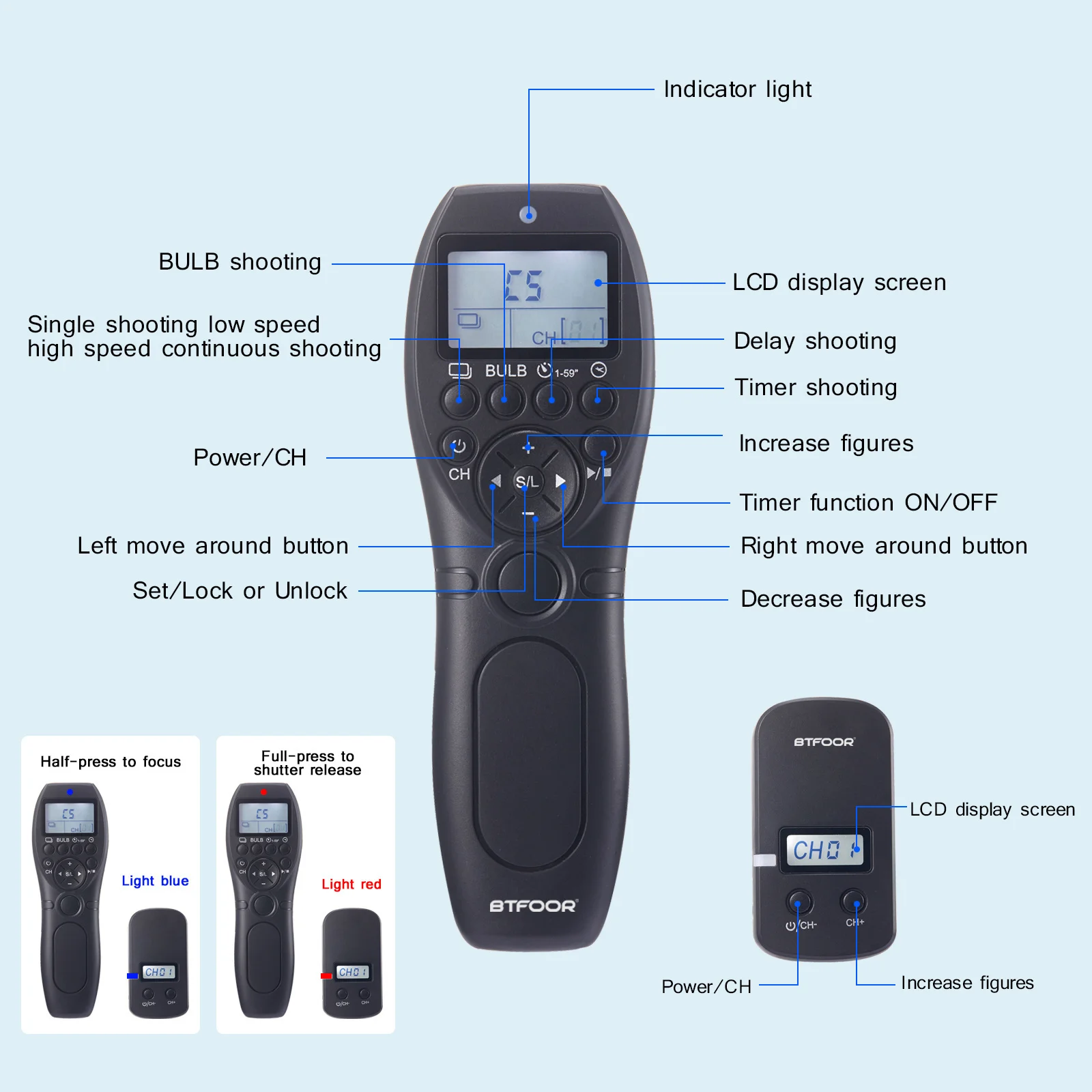 Wireless Wired Timer Remote Control Shutter Release DC0 DC2 E2 L1 N3 E3 S1 S2 UC1 Cable For Canon Nikon Sony FUJITSU Camera