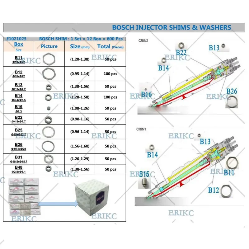 1000PCS Injector Adjust Shims B11 B12 B13 B14 B16 B22 B25 B26 B31 B48 B21 B23 B24 B27 Diesel Gasket Kit Washer For Bosch Denso