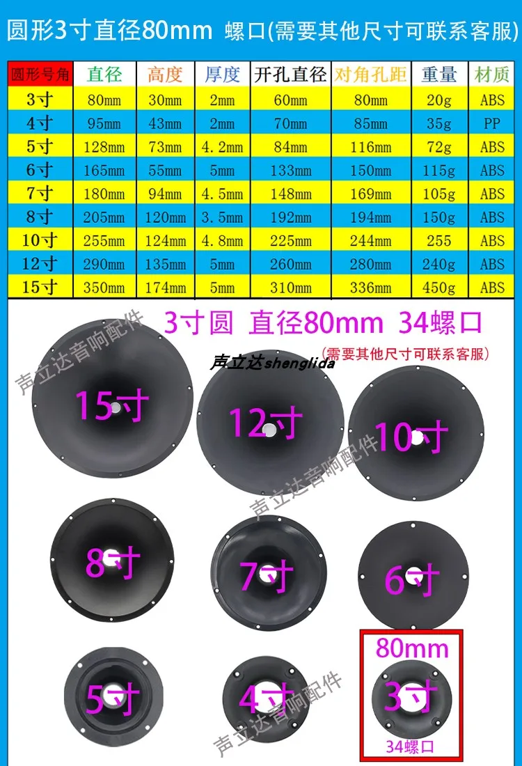 8x8 Square Plastic Screw-On Speaker Horn – 26mm Throat, Universal Fit For Mid-Range & Tweeter Cabinets