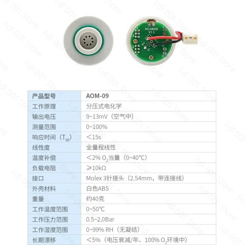 The AOM-09 Oxygen Sensor replaces the ITG M-09 Oxygen Cell Oxygen Concentration Module Probe