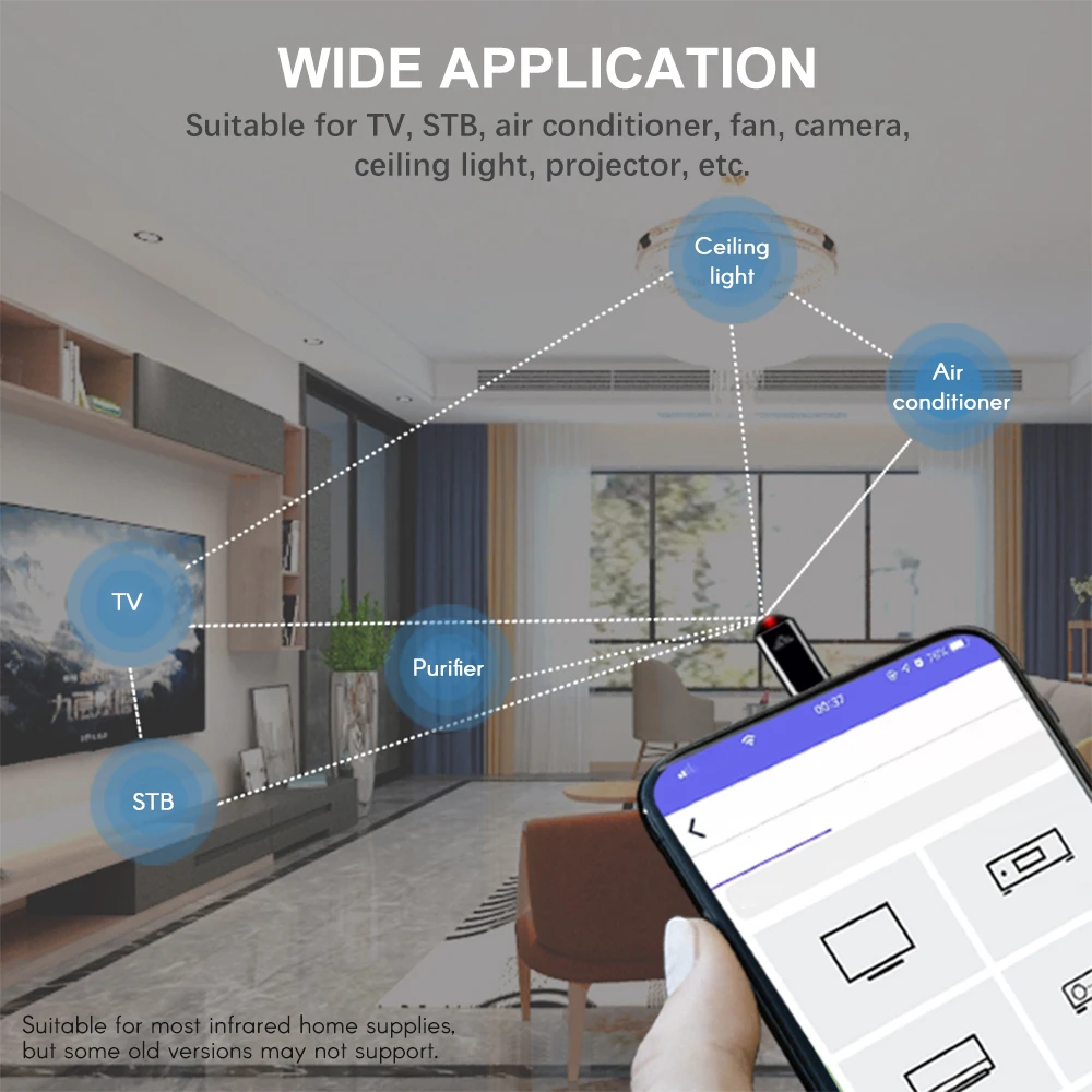 نوع C الهاتف الذكي الأشعة تحت الحمراء الارسال محول التحكم الذكي App التحكم محول الأشعة تحت الحمراء عن بعد مناسبة لمكيف الهواء التلفزيون