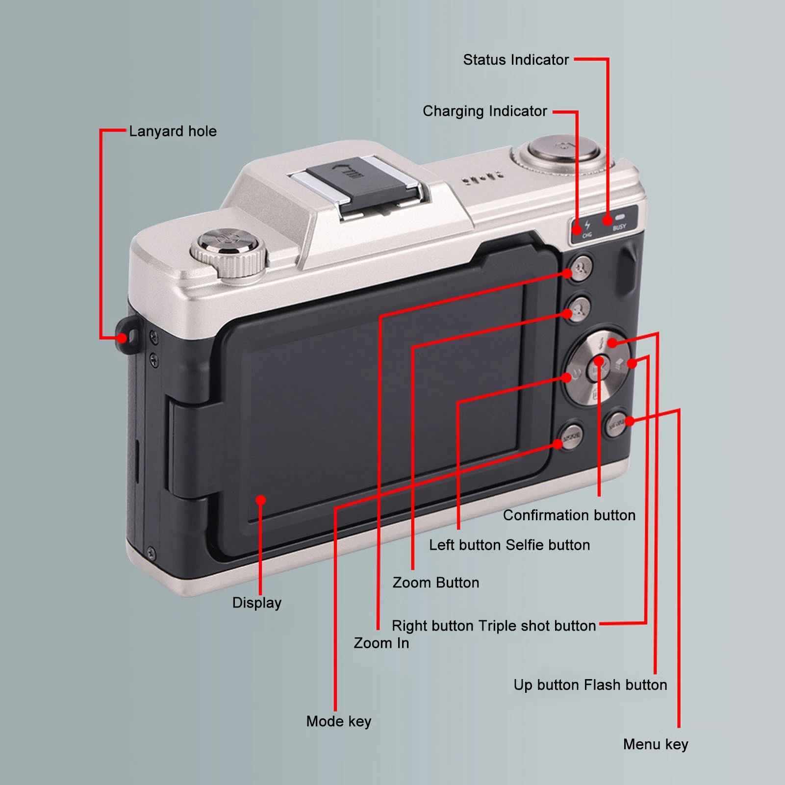 

64MP 4K Digital Camera 180° Screen Smart Digital Camera Beauty Filter Function 20x Zoom 3.0 inch Display for Shooting