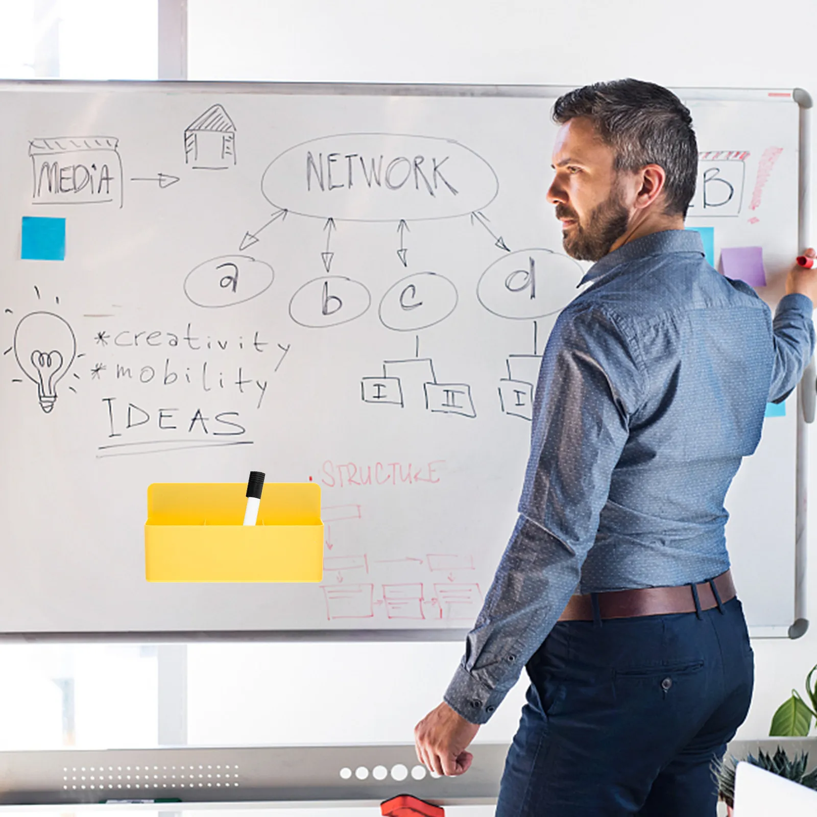 

Магнитный ящик для хранения из полипропилена для офиса и школы, органайзер для стола, держатель для маркеров для белой доски с сильной магнитной основой