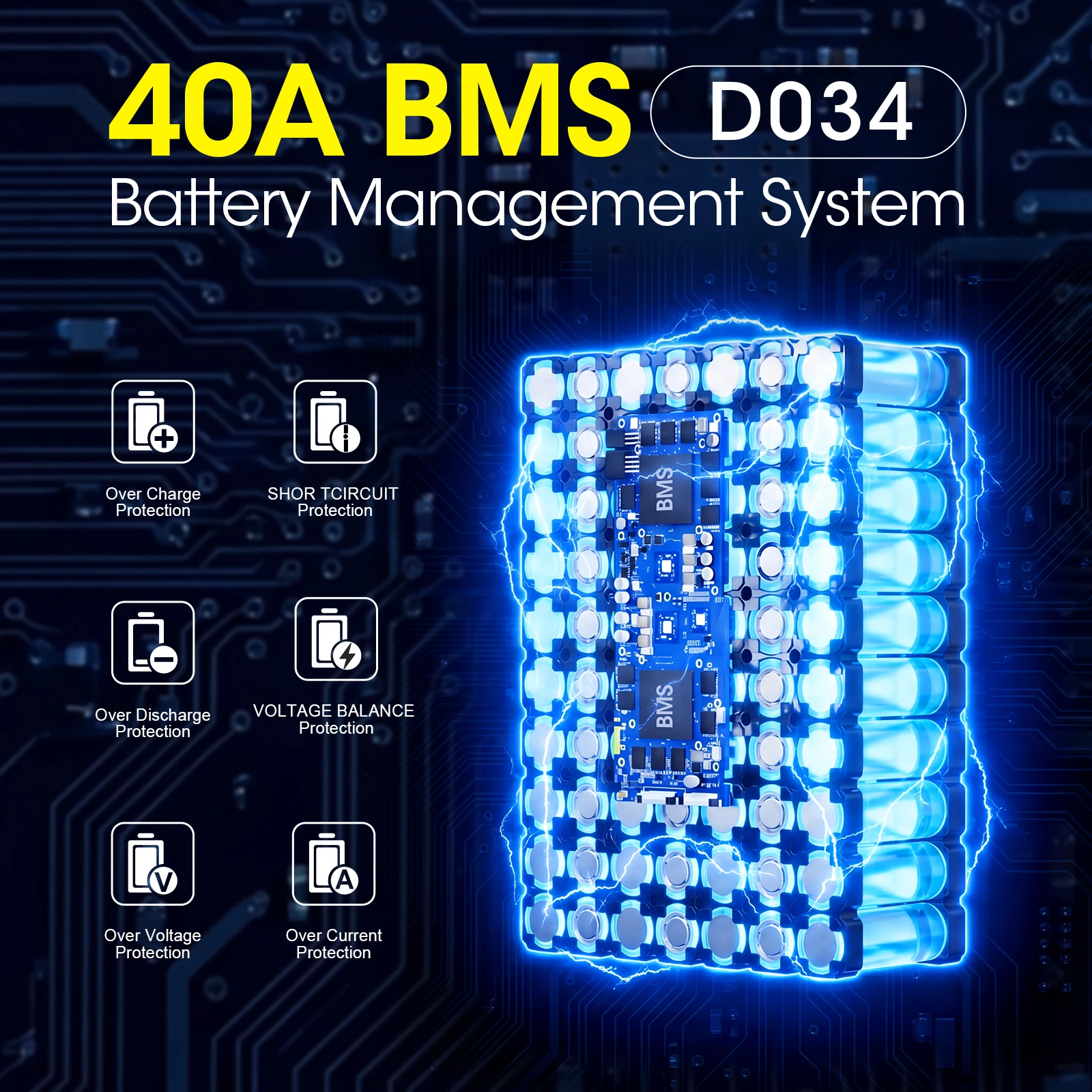 18650Ebike Battery Pack 72V 40AH 60V 24AH 52V 48V 36V for Electric Bicycle Escooter 1000W 1500W 1800W 2000W 2500W 3000W