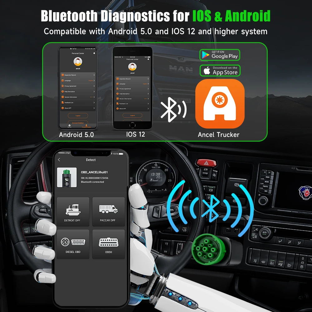 ANCEL HD110 Bluetooth Diesel Heavy Duty Truck Car Diagnostic Tool 9/12 Pin OBD2 Scanner All System for Detroit Paccar D-PF Regen