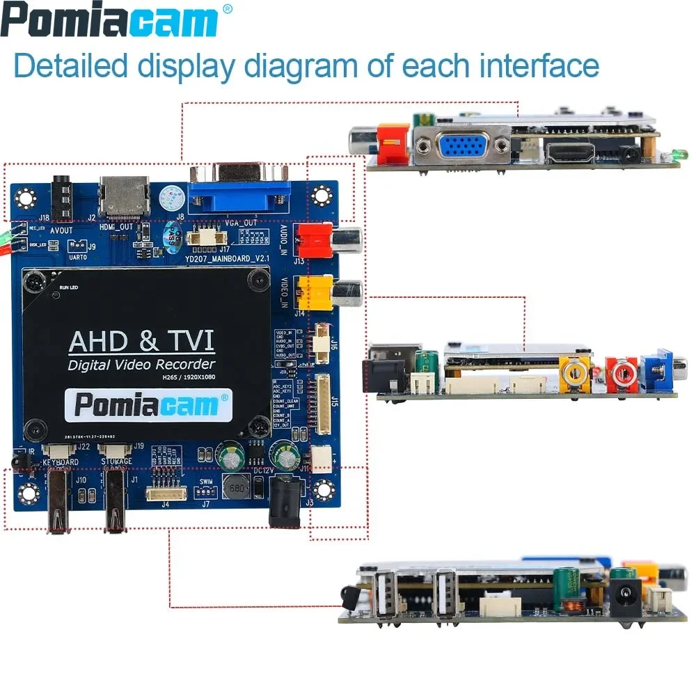 Imagem -04 - Placa-mãe Video Apoia Hdmi Vga Cvbs s Output a Relação Placa Ahd de Dvr Tvi Acesso d1 720p 1080p a