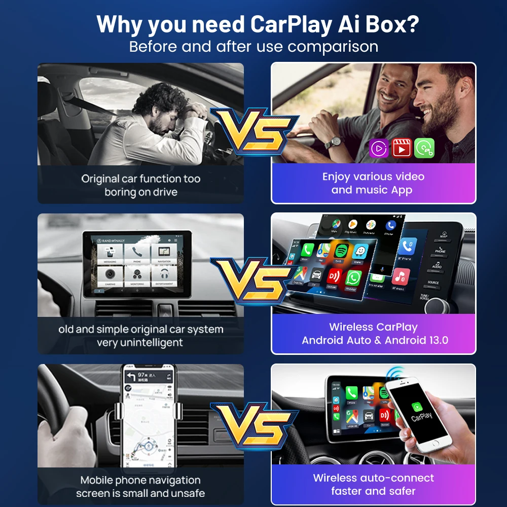 Adaptateur sans fil Carplay Ai Box, Android 13 Auto, Smart Carplay TV Box pour Youtube Bâle flit Car, GPS intégré, Wi-Fi