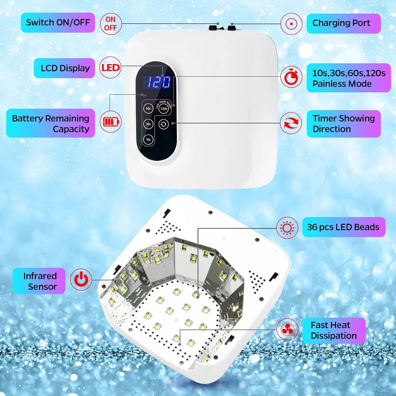 โคมไฟเล็บ LED ไร้สาย72W เครื่องเป่าเล็บแบบชาร์จไฟได้ไฟทำเล็บแบบเจล UV LED แบบพกพาพร้อมเซ็นเซอร์จับเวลา4ตัว