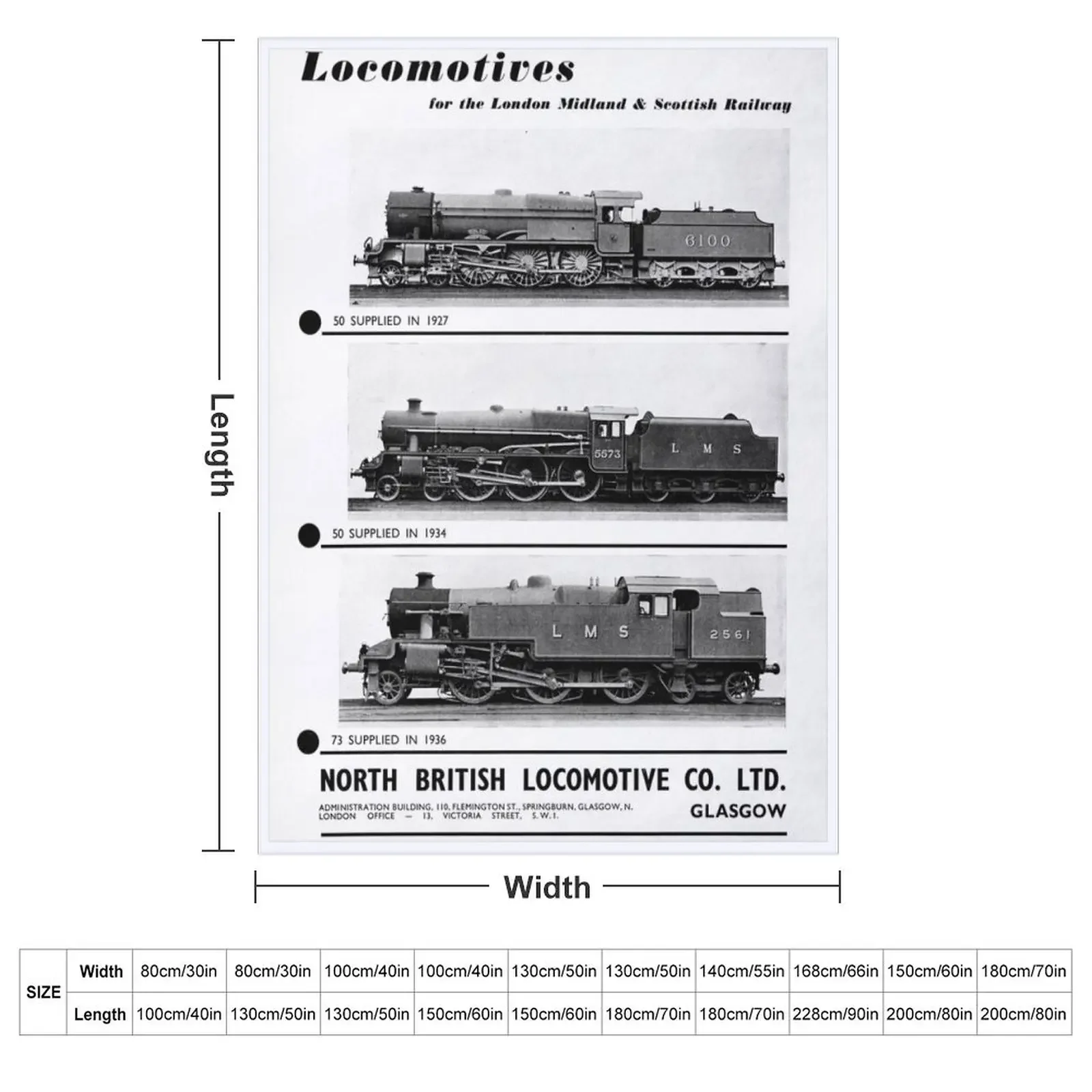 Vintage North British Locomotives advert, 1938 Throw Blanket Luxury Brand Thin Personalized Gift bed plaid Blankets