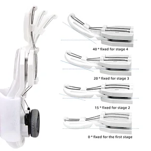 Main Finger Protector Sales - №4