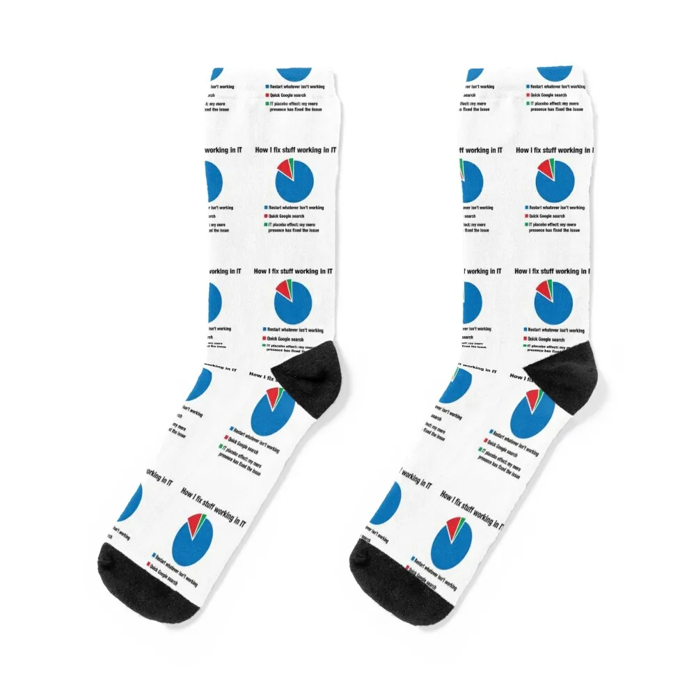 

How I fix stuff working in IT Socks moving stockings loose ankle Ladies Socks Men's