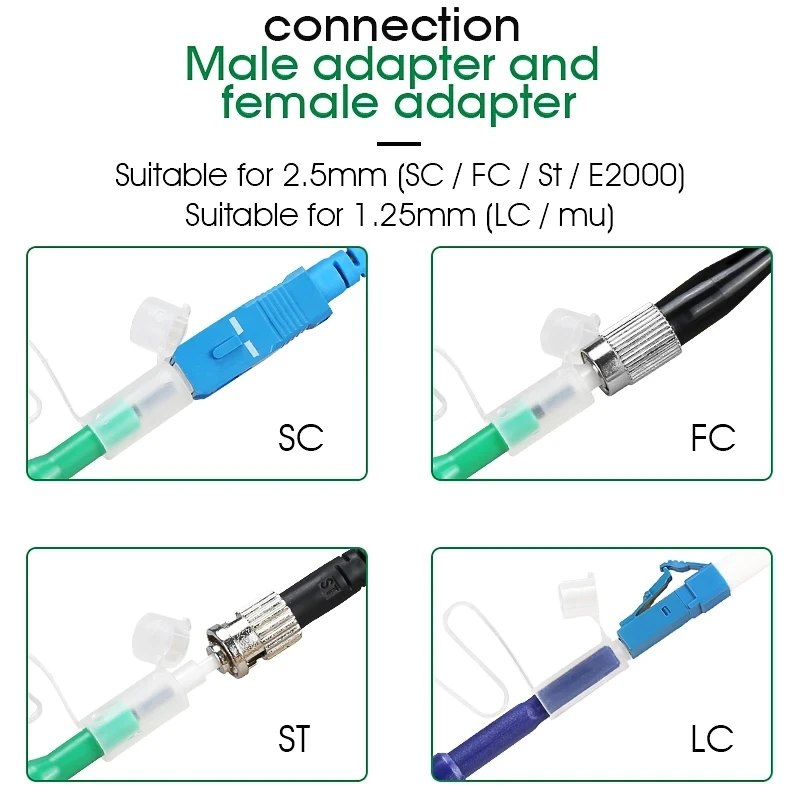 Caneta de limpeza de fibra óptica Ferramenta de limpeza óptica Conectores ópticos com 800 + para 1,25/2,5mm, Virolas UPC/APC, Tipo de pressão, One Click