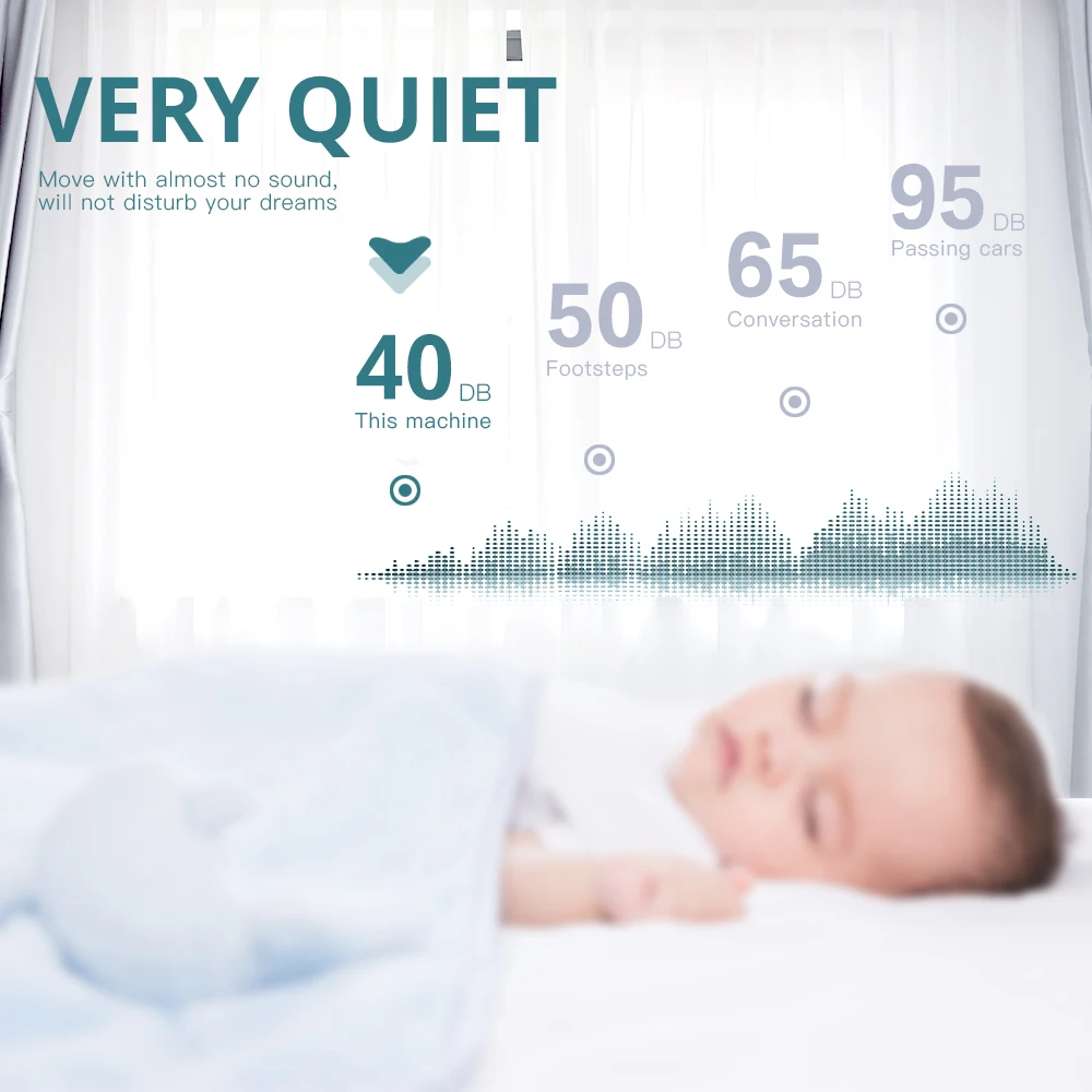 Zigbee Smart Curtain Robot Work With Alexa Google Home Voice Control For Roman U Type I Type Curtain Track Homekit Driver