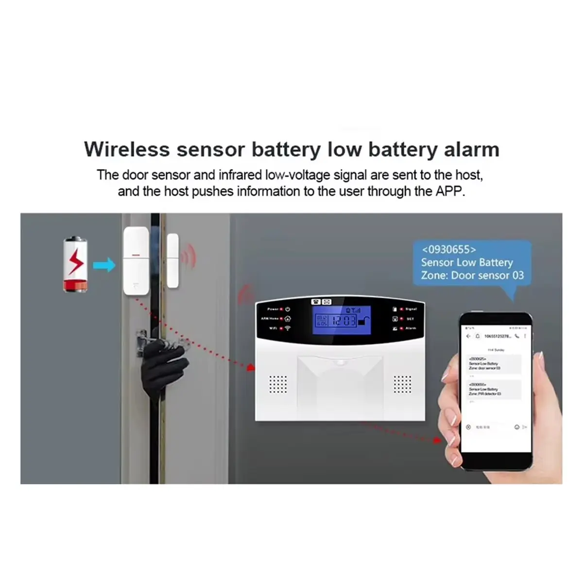 [Vend for]Smart Tuya 4G+Wifi Home Security Alarm System Smart Life App Comprehensive Home Protection