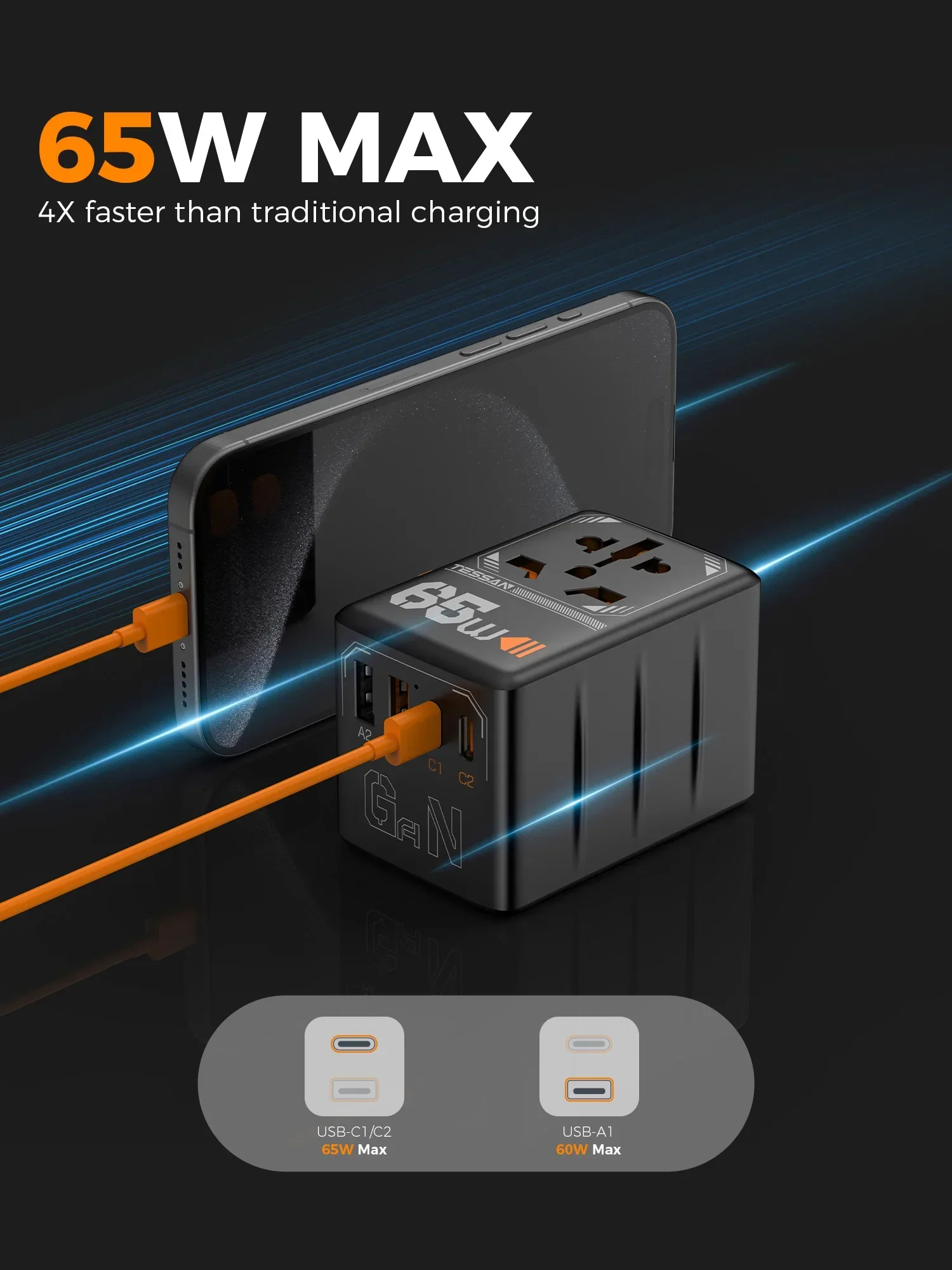 Adattatore da viaggio universale TESSAN GaN da 100 W con USB tipo C 65 W Adattatore per spina internazionale a ricarica rapida Spina UE/Regno Unito/USA/AUS/KR