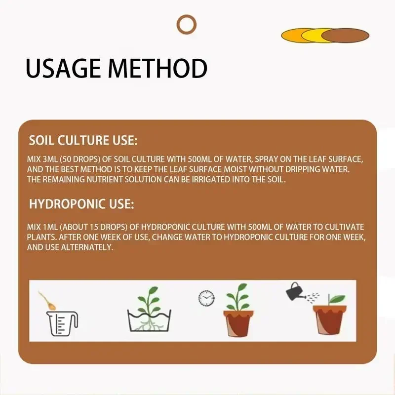 Fast Rooting Stimulator Plant Rapid Fertilizer Agent Root Stimulator for Plants Supplement Houseplant Garden Potting Supplies