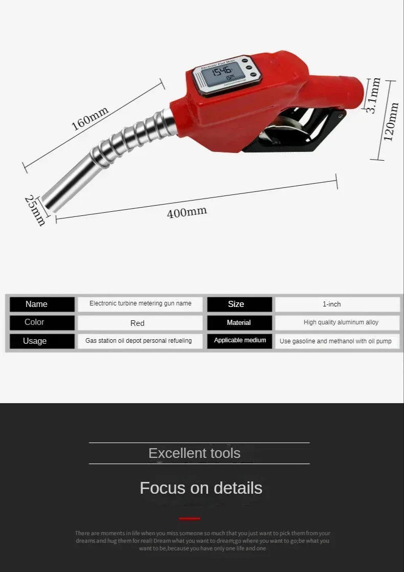 WG-CCD-25 High Prec…