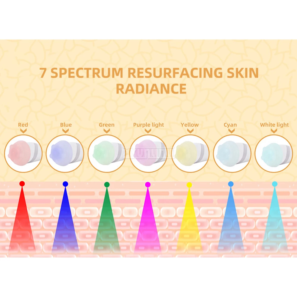 

Портативная перезаряжаемая машина для подтяжки кожи лица для домашнего использования красоты