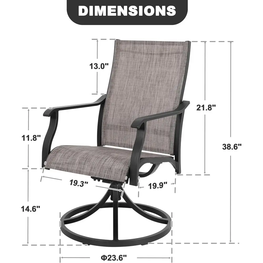 description