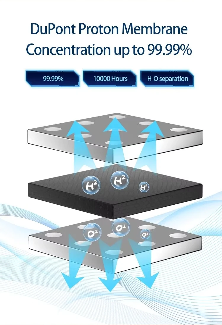 4200ml/Min Hydrogen Generator Hydrogen Machine Multifunctional Hydrogen Inhalation Machine