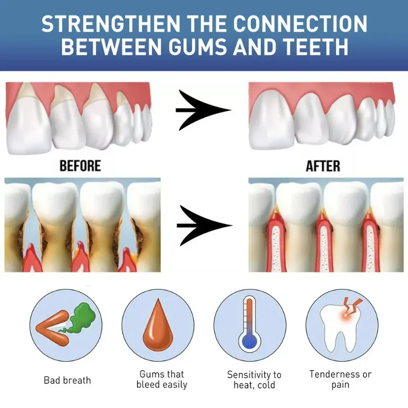 น้ำยาดูแลช่องปากจากธรรมชาติ 60 - Teeth Whitening Natural บทวิจารณ์และราคา