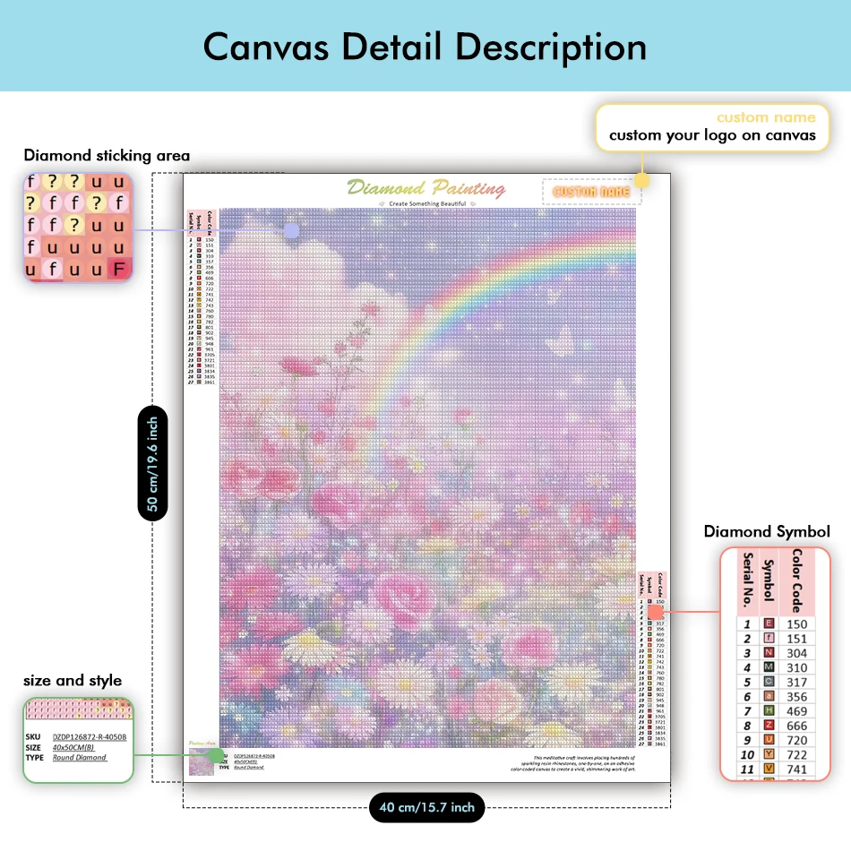 CHENISTORY Diamond Painting Ar - Resin Art Wallpaper 评论和价格