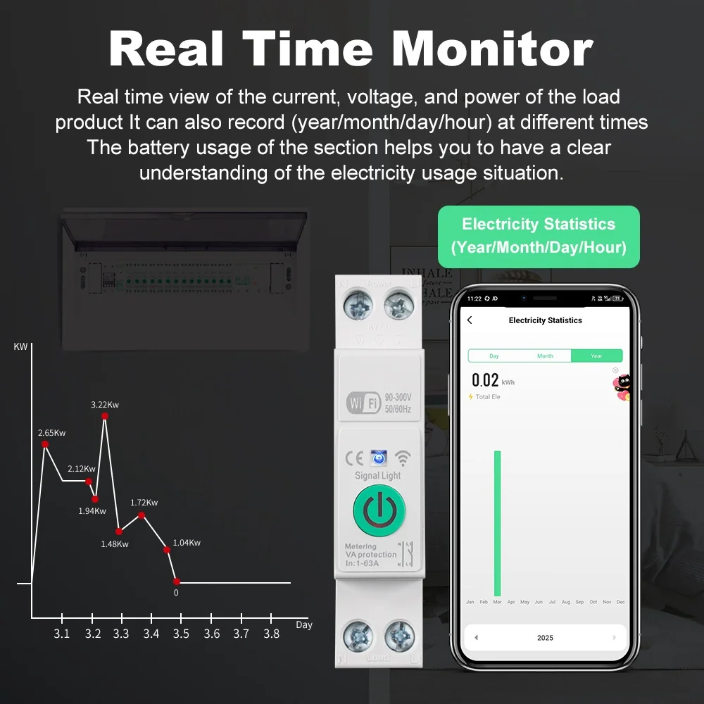 Tuya WiFi MCB Smart Circuit Breaker 1P+N 63A Switch Energy Metering Timer  Voice Remote Control Support Alexa Google Home