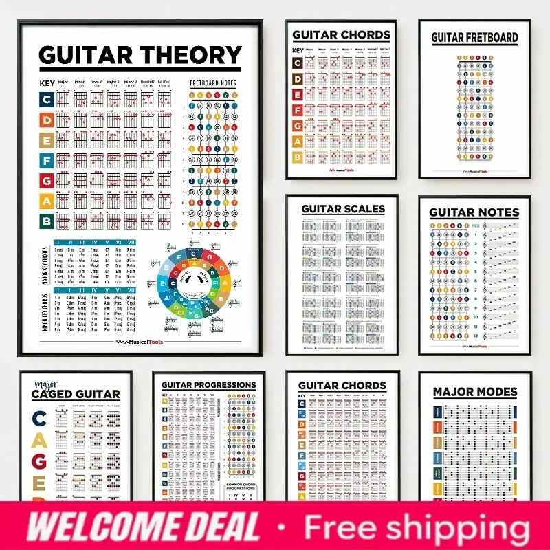 2026  Learn Guitar Theory Poster Music Education Chords Scales Chart Major Modes Canvas Painting Wall Art for Music Room Home