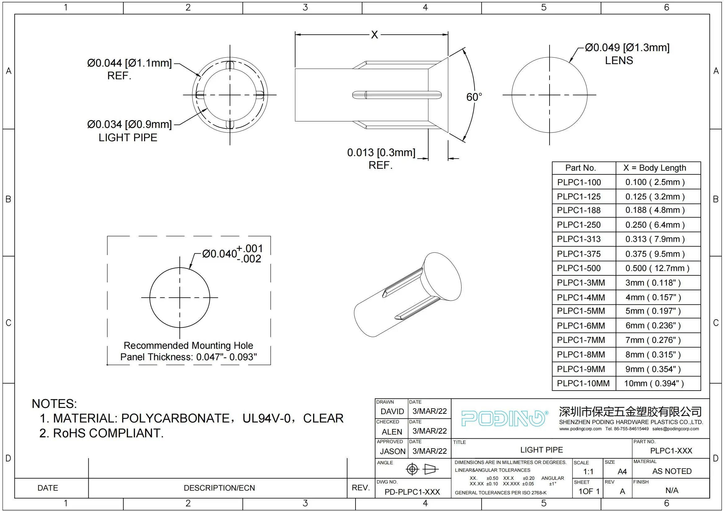 PLPC1-4MM LED Light Pipe Clear Plastic 1MM Light Guide Pipes