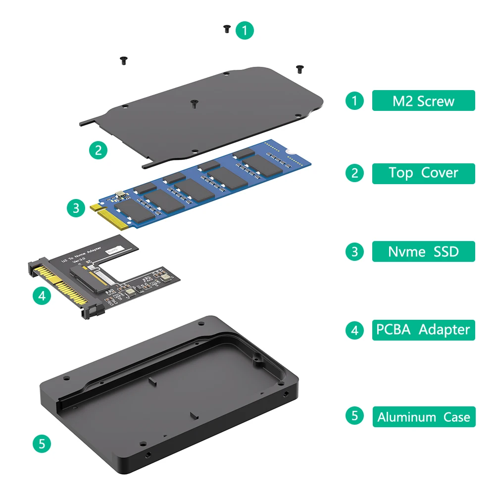 

New Version M.2 NGFF NVMe SSD to U.2 SFF-8639 2.5" SSD Adapter Convert M.2 NVMe SSD to U.2 not for SATA Black For 2280