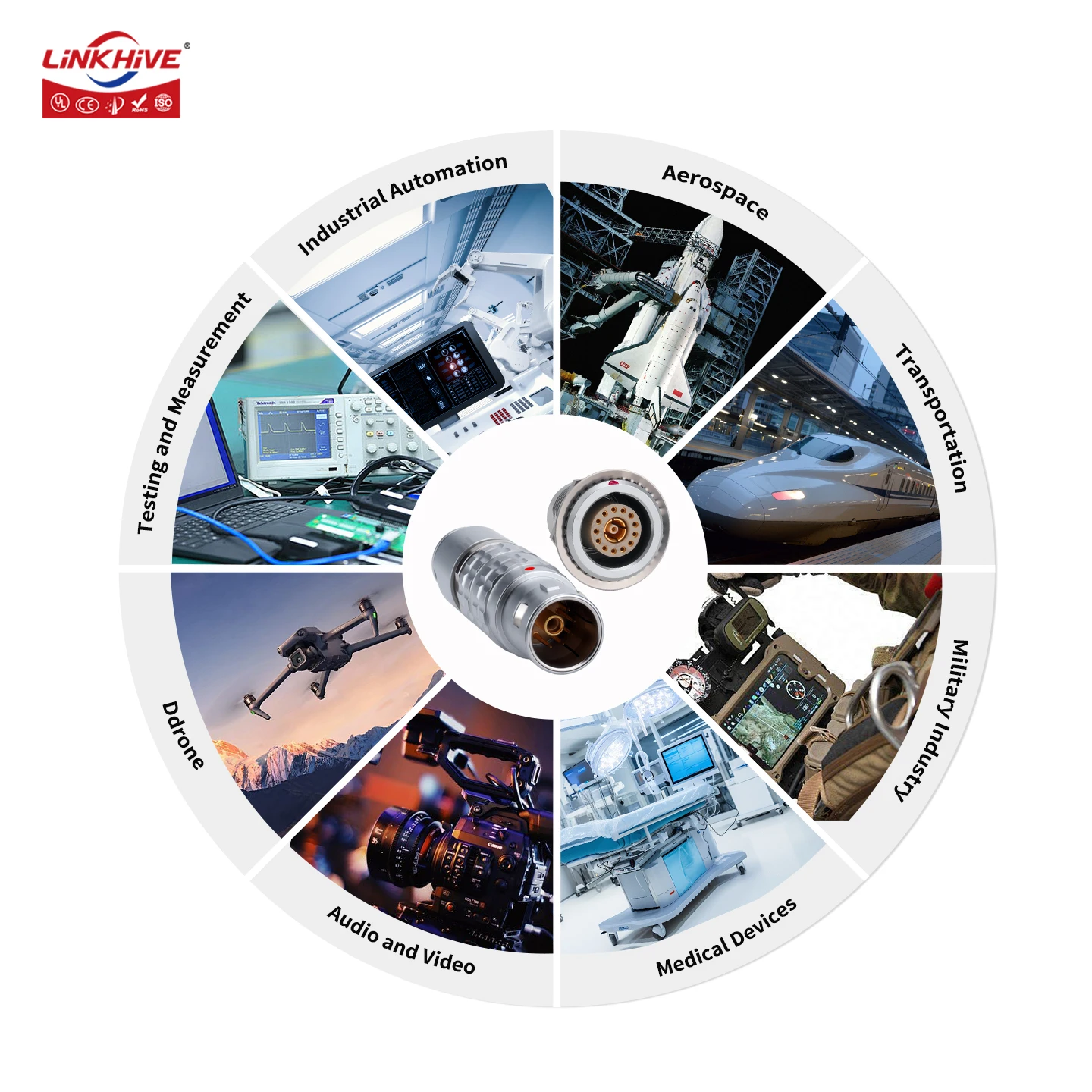 Compatible with LEMO FGG/EGG Plug/Socket 2B 3B 6+1 8+1 10+1 13+1 6+2 Pin Coaxial Push-pull Connector Medical Connection Solution