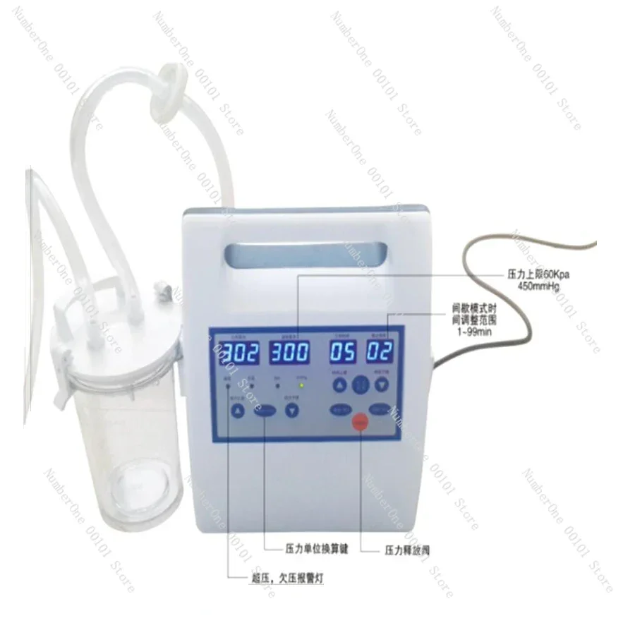 

Negative Pressure Wound Therapy NPWT Machine and Dressing