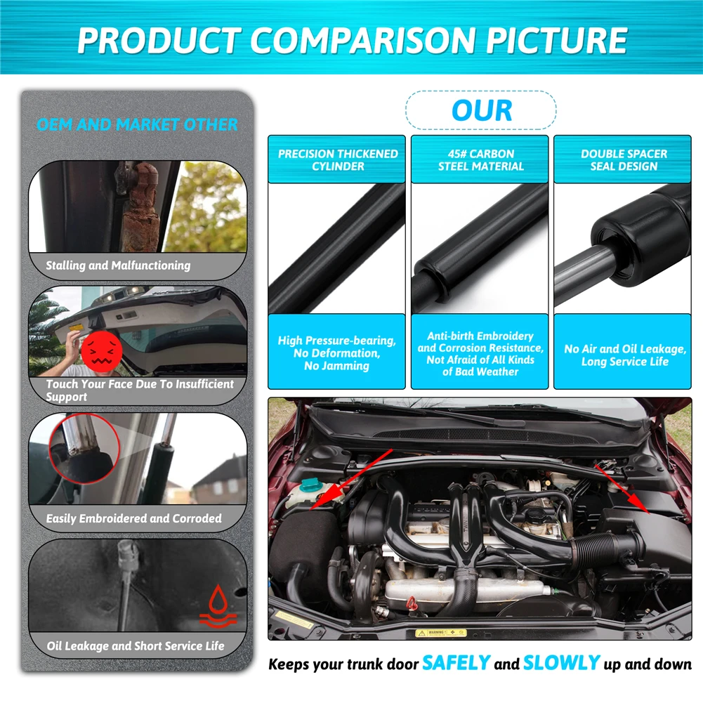 2Pcs Car Front Hood Lift Support Gas Struts For Volvo S60 V70 S80 XC70 1999-2007 Gas Spring Damper