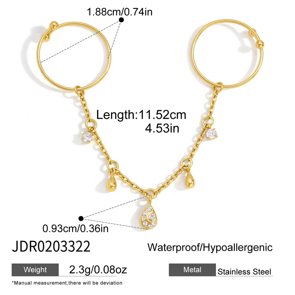 Product detail