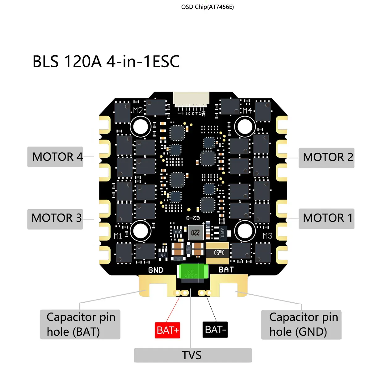 DAKEFPV H743 12S 120A Stack INAV Betaflight Ardupilot H743 FC Flugsteuerung FPV Stack für 13 15 18 Zoll FPV Drohnenrahmen – Detail 21