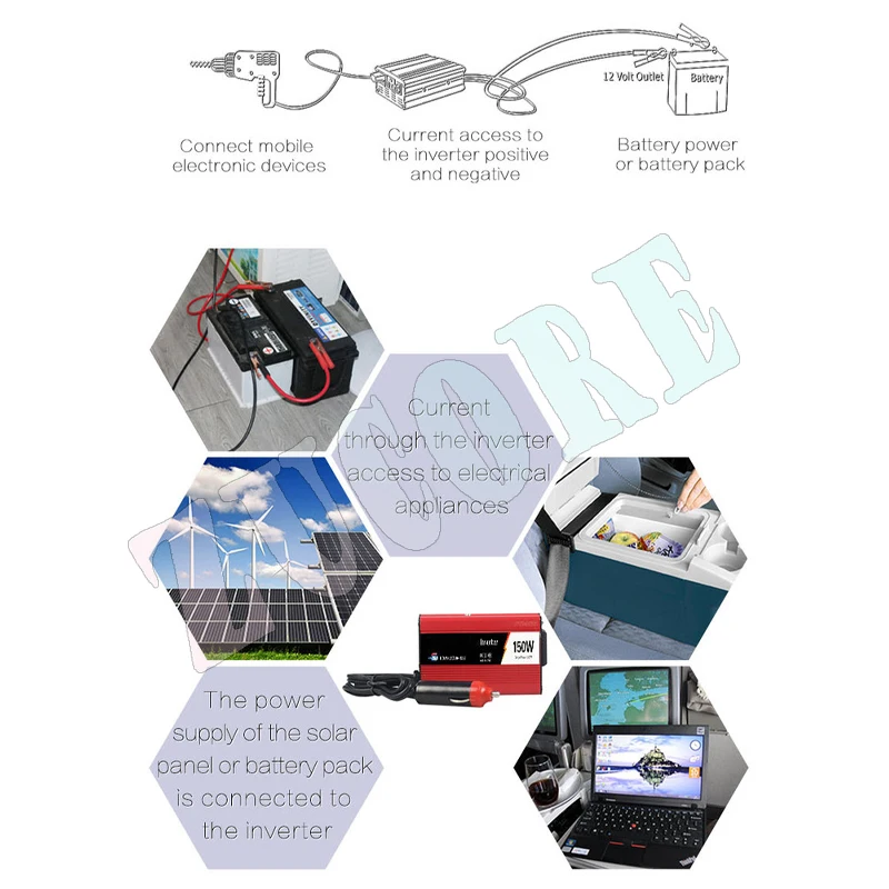 150W/200W Wechselrichter Wechselrichter Mobiles USB-Ladegerät Solar-Wechselrichter DC 12V zu AC 110V/220V Stromwandler