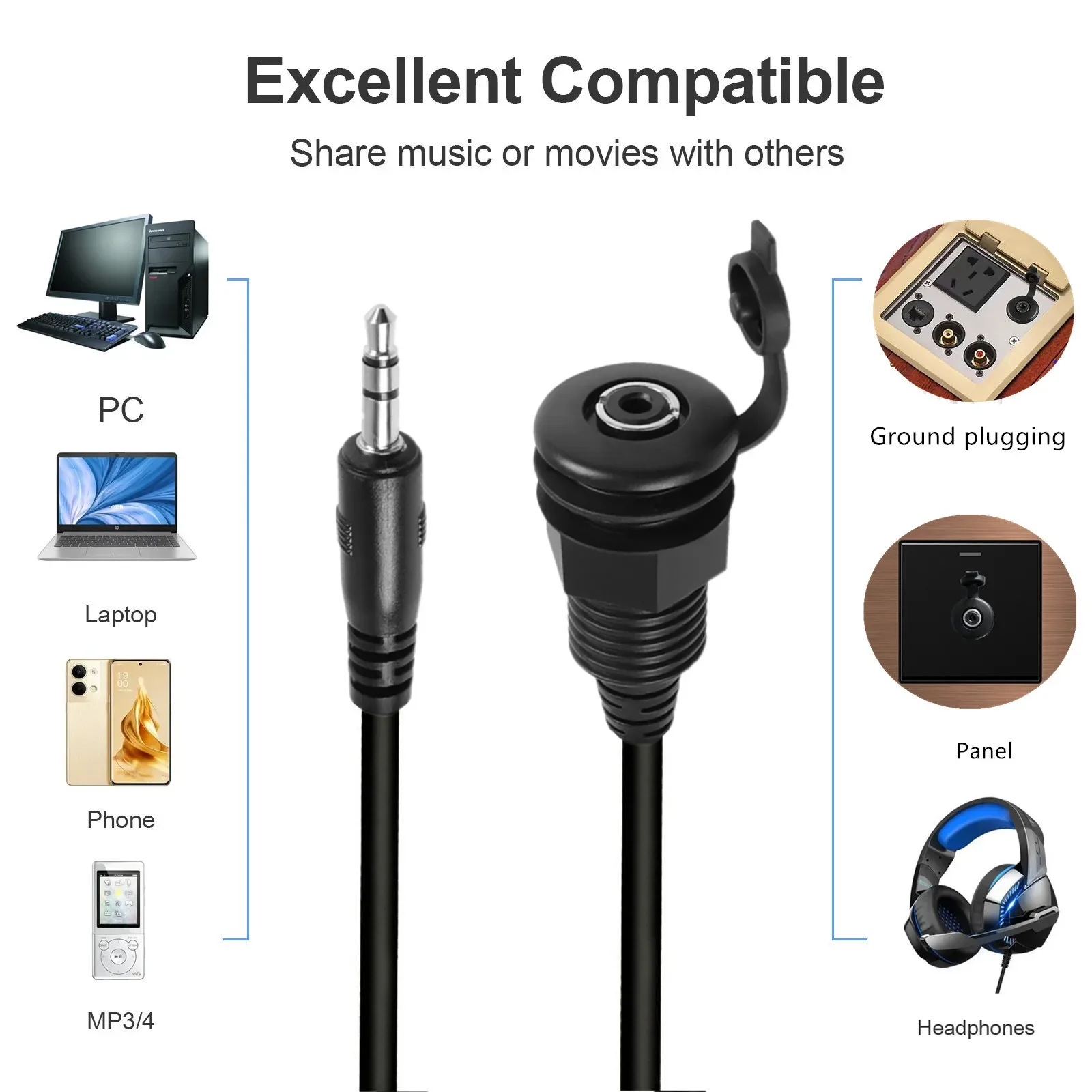 3.5mmThreaded Fixed Waterproof Cable 1/8 Male To Female Embedded Mount Stereo Adapter 3.5mm TRS Plug To Jack Headphone Mount Ca