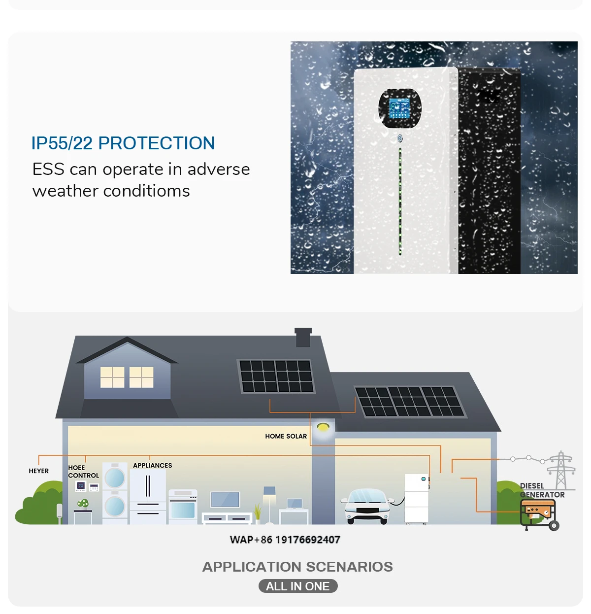 51.2V low voltage 16KWH  314Ah Residential Lifepo4 Solar Energy Lithium Battery IP65 waterproof AC Output CAN communication