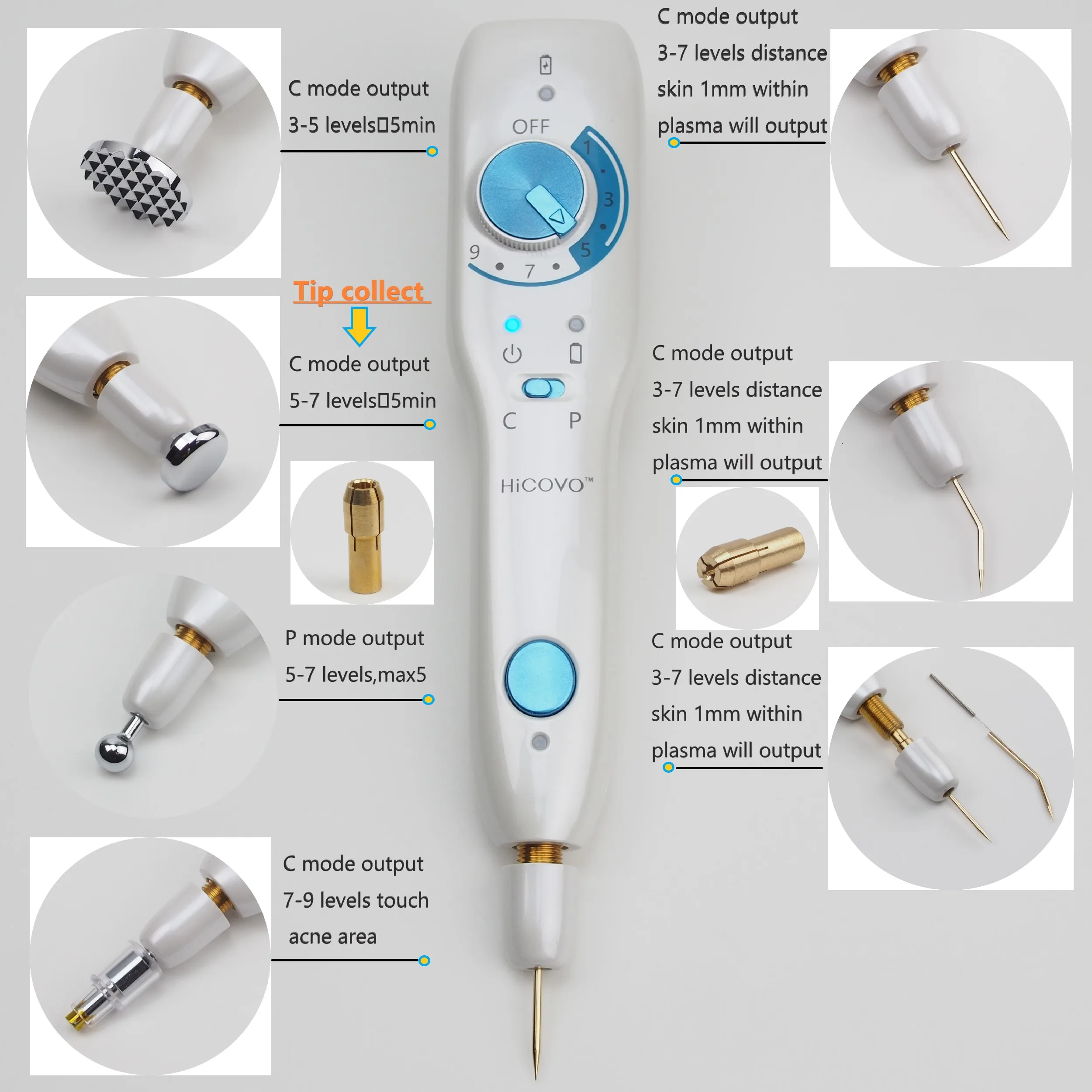 Hicovo Fibroblast Skin Tightening Cold Pulse Plasma Stretch Marks Age Spots Remove Skin Care Tools Machine