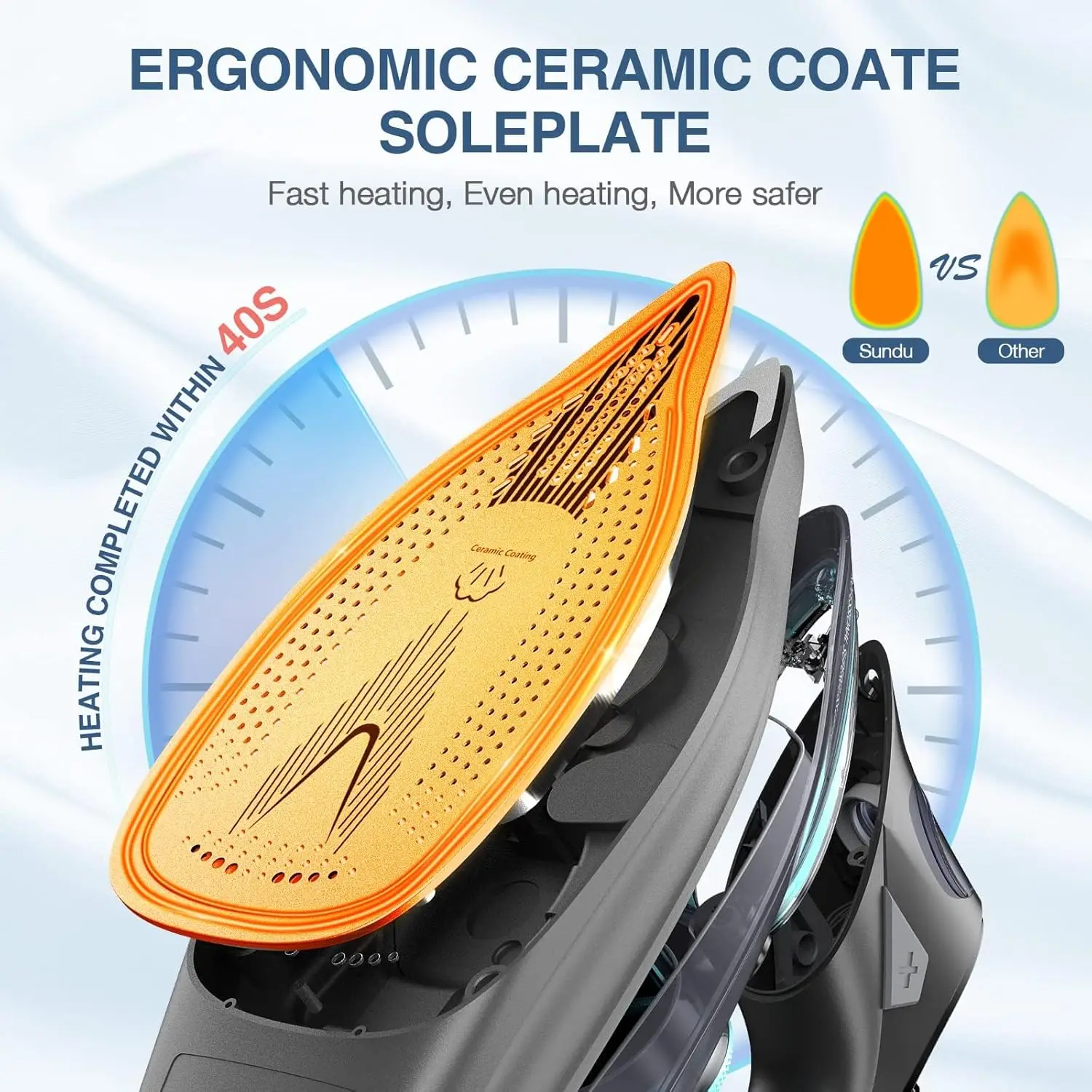 مكواة بخار للملابس 1700 وات مع قاعدة سيراميك غير لاصقة، 3 اتجاهات، إيقاف تلقائي، شاشة LCD رقمية ذاتية التنظيف، مضادة للتنقيط