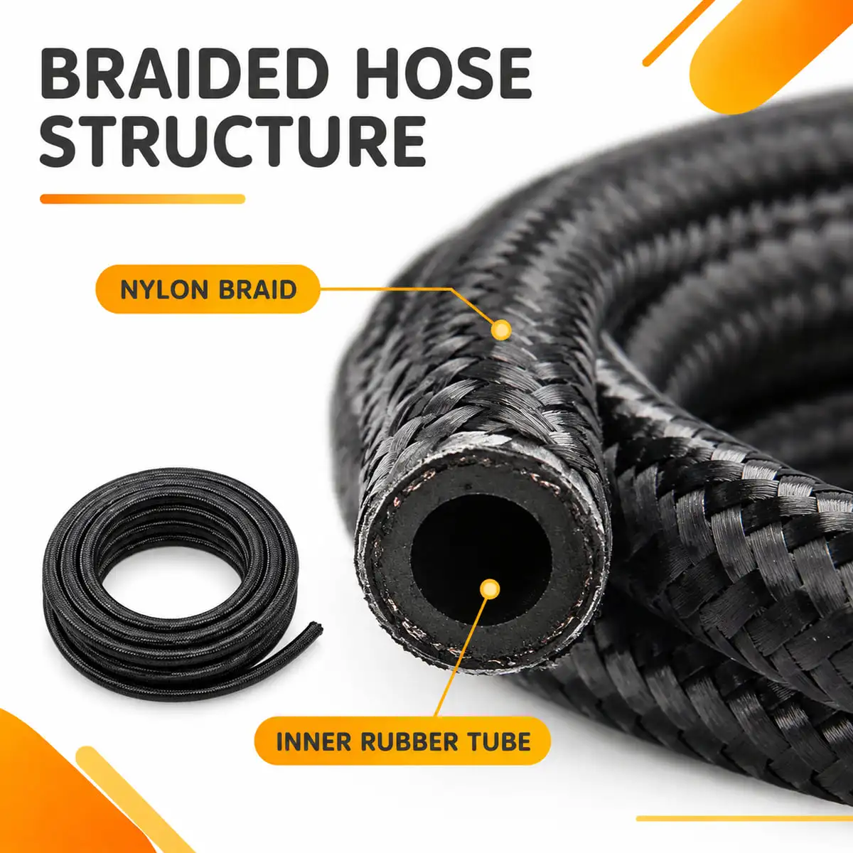 Yitong Nylon Geflochtener Kraftstoffschlauch AN4 AN6 AN8 AN10 AN12 500 PSI Hochdruck-Ölkühlerleitung für Rennsport Turbo Hydraulik – Detail 3