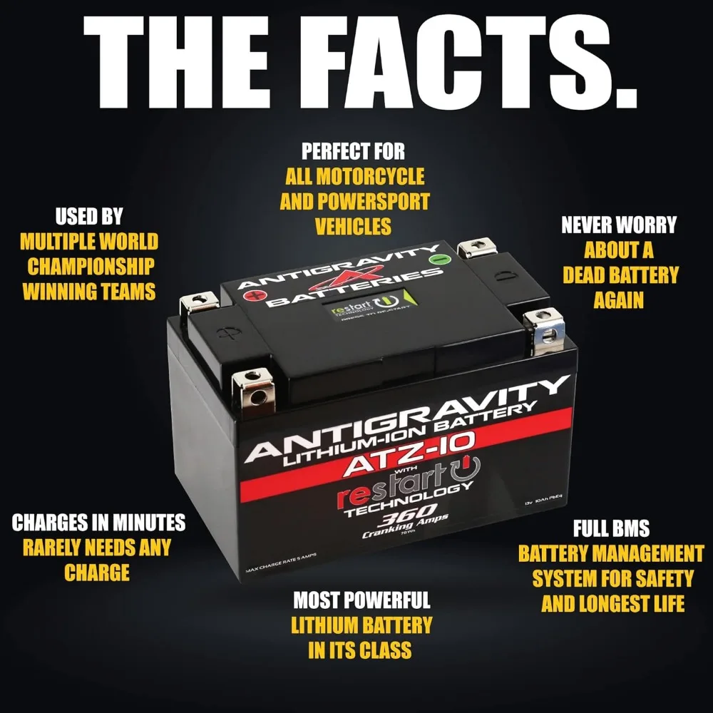 ATZ-10 Performance Lithium Motorcycle Powersport Battery with Built-In Jump Starting. 6.1Ah