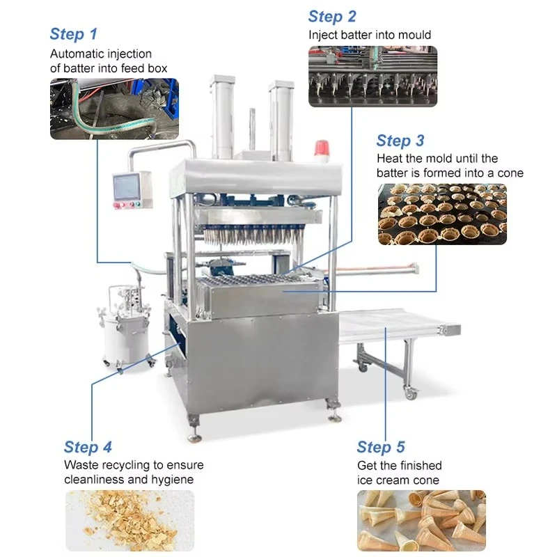 Small Spiral Pizza Cone Making Machine Crispy Ice Cream Rolling for Home Kitchen Bakery Compact Electric Easy to Use Restaurant