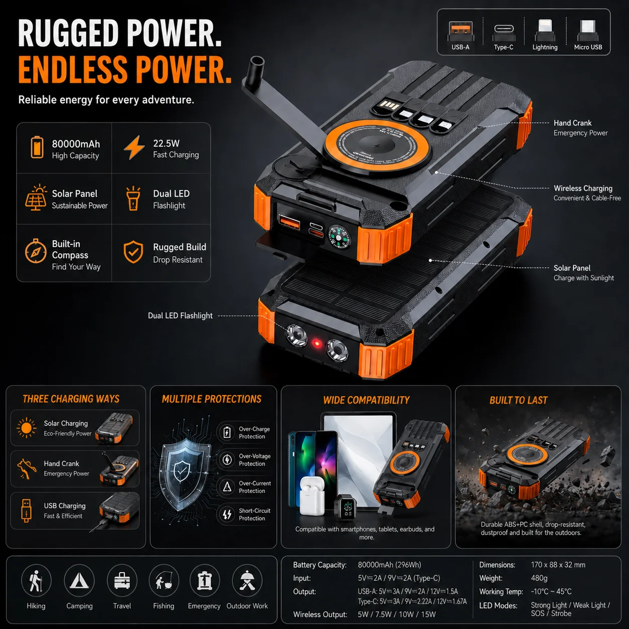 100000mAh Solar Hand Crank Power Bank, Magnetic Wireless Charger for iPhone/Watch/AirPods, LED Emergency Camping Gear