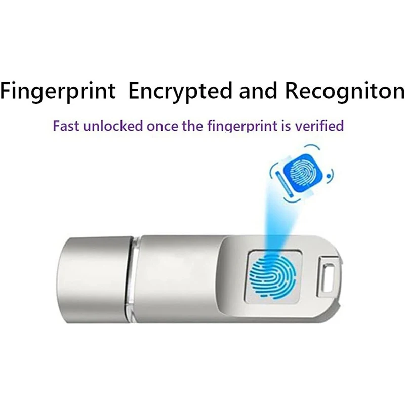 Fingerprint USB3.0 Flash Drive 32G 64G 128G Accurate Identificaiotn Privacy Management Key USB Fingerprint Flash Drive