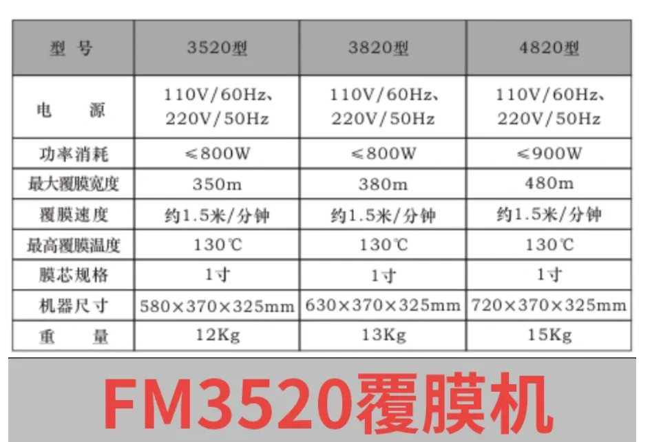 FM3520 Hot & Cold Laminating Machine, A3 Electric Laminator for Photo Film