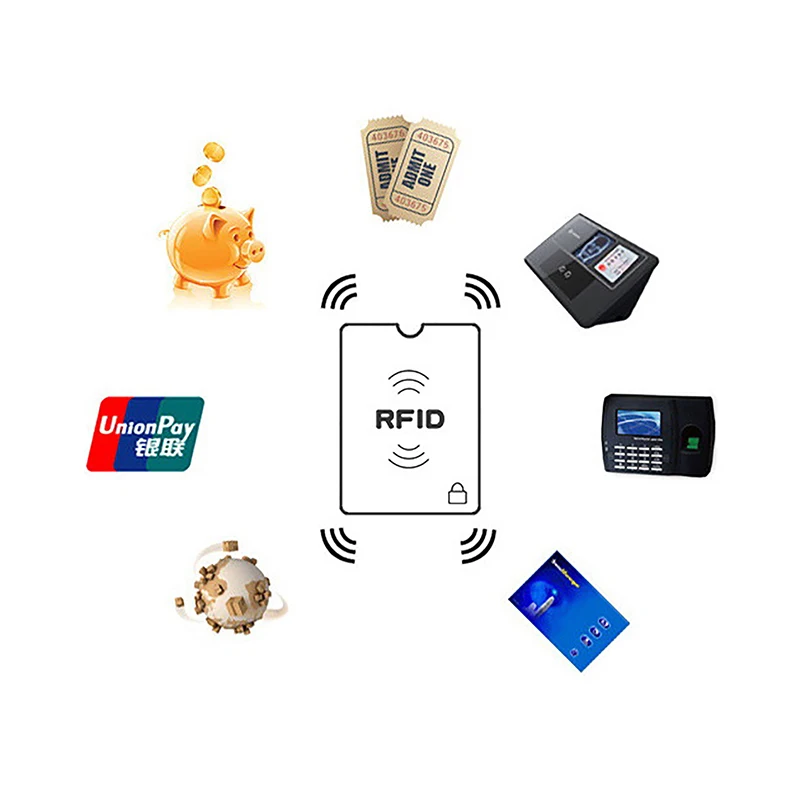 2 ชิ้นผู้ถือบัตรป้องกันการโจรกรรม RFID การปิดกั้นสัญญาณ NFC โล่ปลอดภัยสําหรับบัตรเครดิตหนังสือเดินทางป้องกันการ์ดป้องกัน Blocker