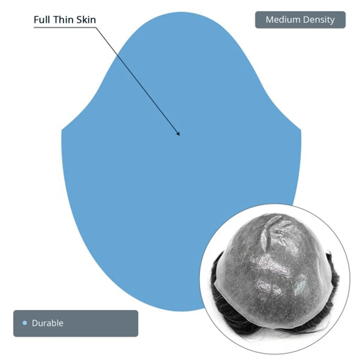شعر بشري حقيقي للرجال نظام استبدال الشعر المستعار في 10 "x 8" بولي Base حجم القاعدة رقيقة الجلد الشعر الاصطناعي وحدات التصحيح خصلات شعر #3